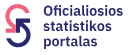 Bibliothèque numérique de la statistique lituanienne  
